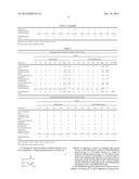 THERAPEUTIC AGENT FOR ARTHROSIS diagram and image