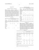 HIGH-STRENGTH TESTOSTERONE UNDECANOATE COMPOSITIONS diagram and image