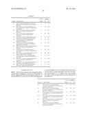 Therapeutically Active Fused Pyrimidine Derivatives diagram and image