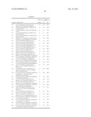 Therapeutically Active Fused Pyrimidine Derivatives diagram and image