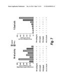 TREATMENT OF DISEASES OR DISORDERS CAUSED BY INDUCED NFkB TRANSCRIPTIONAL     ACTIVITY diagram and image