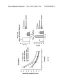 Cyclic Glycyl-2-Allyl Proline Improves Cognitive Performance in Impaired     Animals diagram and image