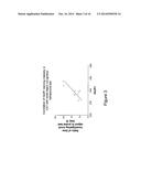 Cyclic Glycyl-2-Allyl Proline Improves Cognitive Performance in Impaired     Animals diagram and image