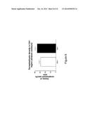 Cyclic Glycyl-2-Allyl Proline Improves Cognitive Performance in Impaired     Animals diagram and image