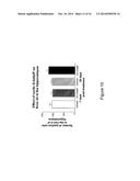 Cyclic Glycyl-2-Allyl Proline Improves Cognitive Performance in Impaired     Animals diagram and image