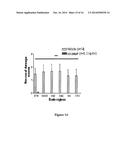 Cyclic Glycyl-2-Allyl Proline Improves Cognitive Performance in Impaired     Animals diagram and image