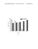 BIOENGINEERING STRAIN FOR PRODUCTION OF NOVEL MICROORGANISM-ORIGINATED     FUNGICIDES AND USES THEREOF diagram and image