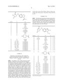 DERIVATIVES OF 1-(SUBSTITUTED SULFONYL)-2-AMINOIMIDAZOLINE AS ANTITUMOR     AND ANTIPROLIFERATIVE AGENTS diagram and image