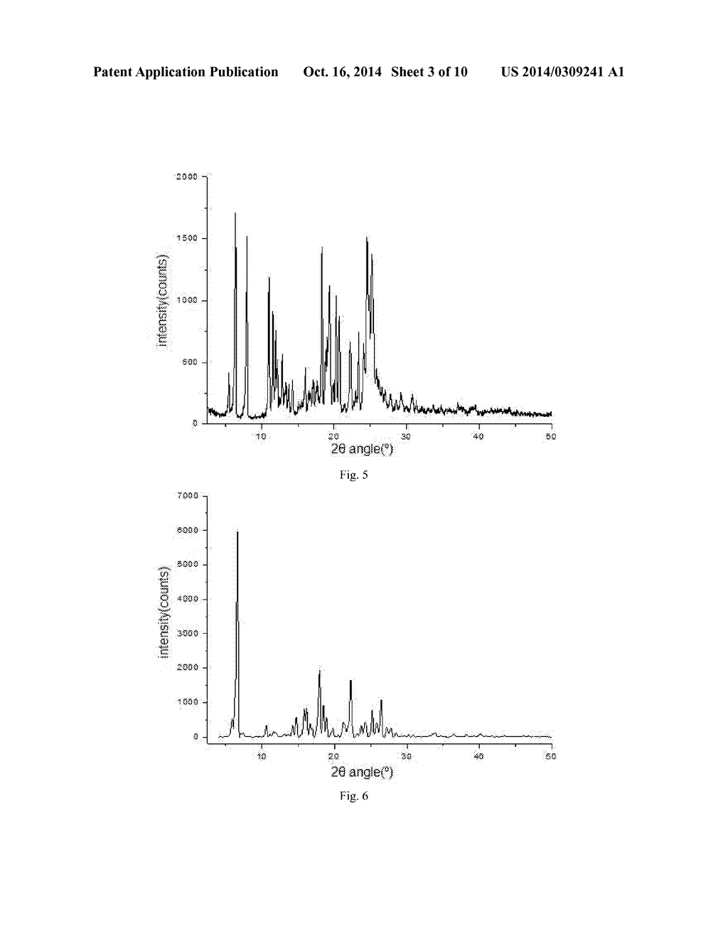 SALT AND POLYMORPH OF PYRAZOLOPYRIMIDINONE COMPOUND, AND PHARMACEUTICAL     COMPOSITION CONTAINING THE SAME, PREPARATION METHOD AND USE THEREOF - diagram, schematic, and image 04