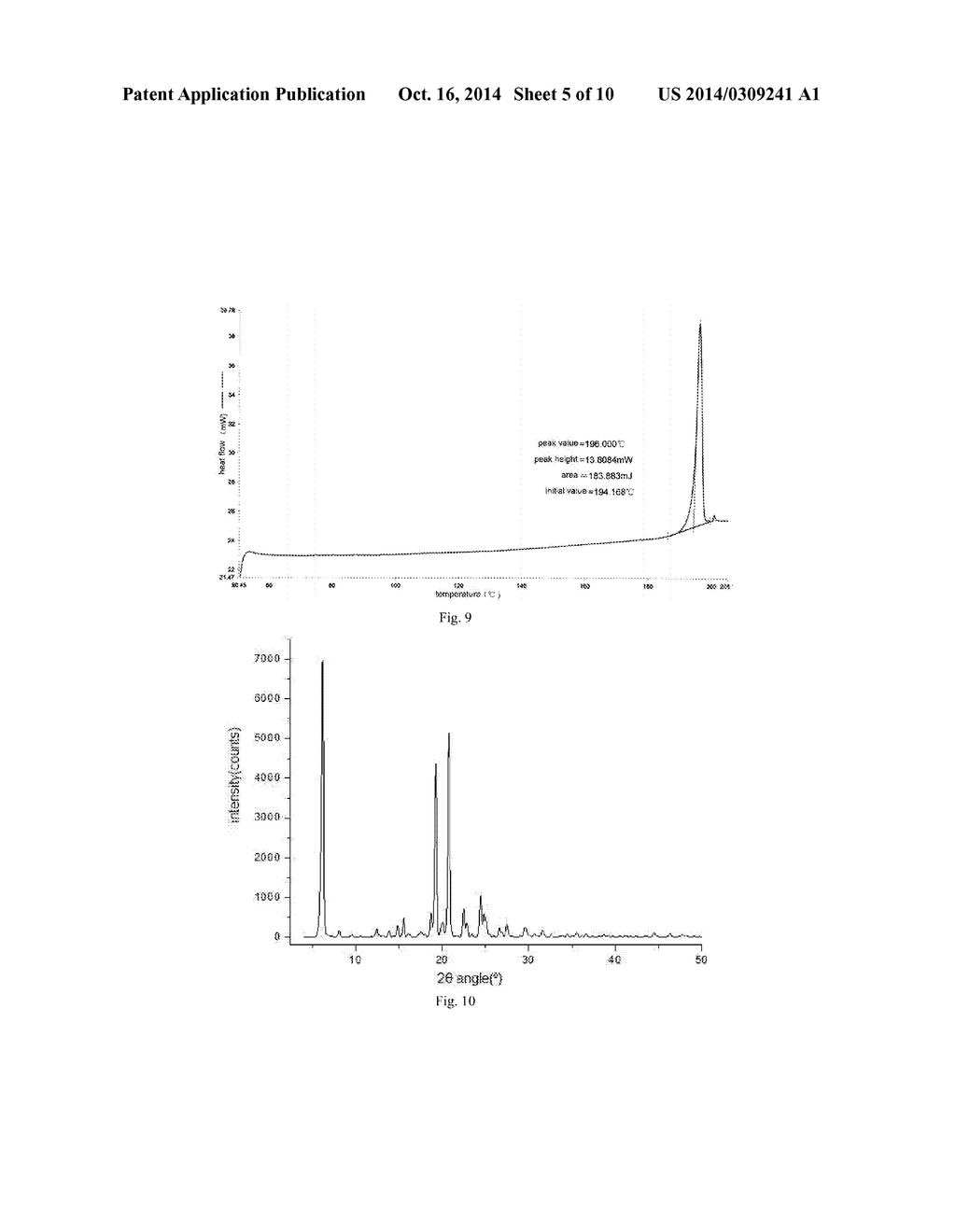 SALT AND POLYMORPH OF PYRAZOLOPYRIMIDINONE COMPOUND, AND PHARMACEUTICAL     COMPOSITION CONTAINING THE SAME, PREPARATION METHOD AND USE THEREOF - diagram, schematic, and image 06