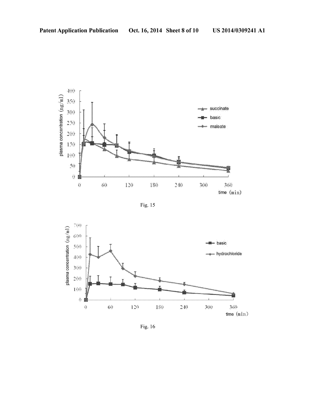 SALT AND POLYMORPH OF PYRAZOLOPYRIMIDINONE COMPOUND, AND PHARMACEUTICAL     COMPOSITION CONTAINING THE SAME, PREPARATION METHOD AND USE THEREOF - diagram, schematic, and image 09