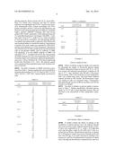 Method for activating AMPK and the use of Adenine diagram and image