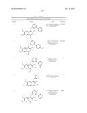 SUBSTITUTED 6,7-DIALKOXY-3-ISOQUINOLINOL DERIVATIVES AS INHIBITORS OF     PHOSPHODIESTERASE 10 (PDE 10A) diagram and image