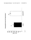 COMPOUNDS AND METHODS OF TREATING OBESITY diagram and image