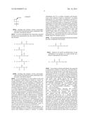 COMPOUNDS AND METHODS OF TREATING OBESITY diagram and image