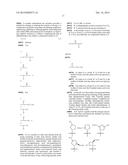 COMPOUNDS AND METHODS OF TREATING OBESITY diagram and image