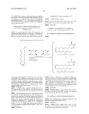 COMPOUNDS AND METHODS OF TREATING OBESITY diagram and image