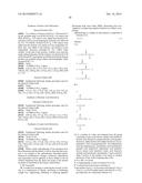 COMPOUNDS AND METHODS OF TREATING OBESITY diagram and image