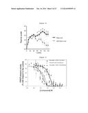 ANTIEPILEPTIC, HYPOCHOLESTEROLEMIC AND NEUROPROTECTIVE COMPOUND diagram and image