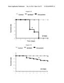 ANTIEPILEPTIC, HYPOCHOLESTEROLEMIC AND NEUROPROTECTIVE COMPOUND diagram and image