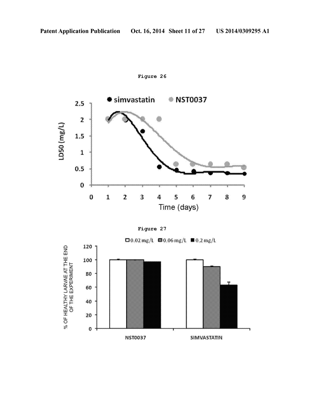 ANTIEPILEPTIC, HYPOCHOLESTEROLEMIC AND NEUROPROTECTIVE COMPOUND - diagram, schematic, and image 12