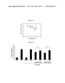 ANTIEPILEPTIC, HYPOCHOLESTEROLEMIC AND NEUROPROTECTIVE COMPOUND diagram and image