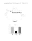 ANTIEPILEPTIC, HYPOCHOLESTEROLEMIC AND NEUROPROTECTIVE COMPOUND diagram and image