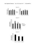 ANTIEPILEPTIC, HYPOCHOLESTEROLEMIC AND NEUROPROTECTIVE COMPOUND diagram and image