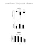 ANTIEPILEPTIC, HYPOCHOLESTEROLEMIC AND NEUROPROTECTIVE COMPOUND diagram and image