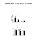 ANTIEPILEPTIC, HYPOCHOLESTEROLEMIC AND NEUROPROTECTIVE COMPOUND diagram and image