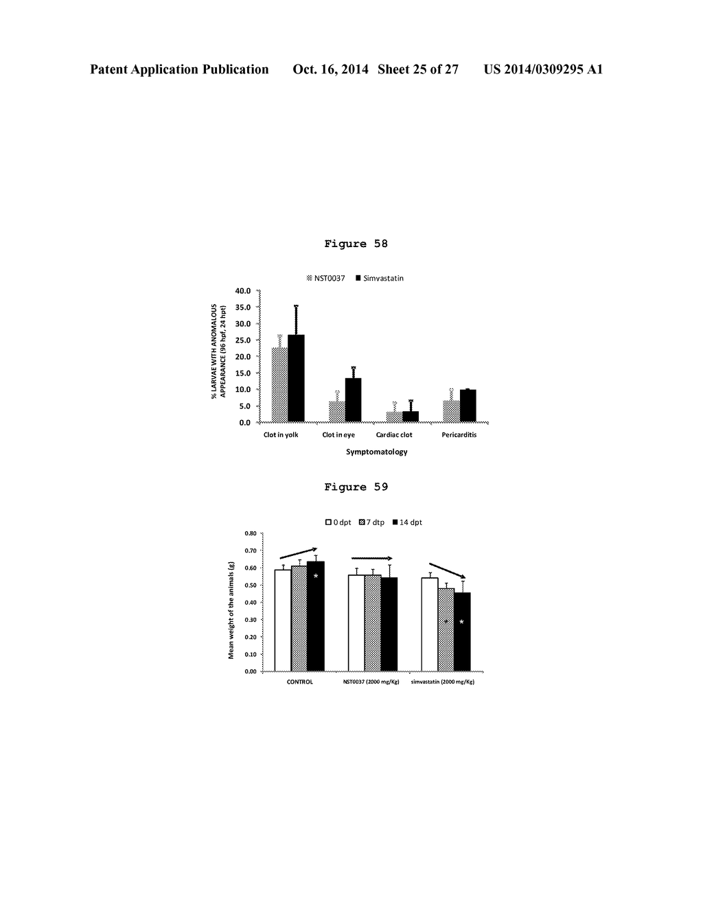 ANTIEPILEPTIC, HYPOCHOLESTEROLEMIC AND NEUROPROTECTIVE COMPOUND - diagram, schematic, and image 26