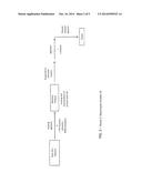 PROCESSES FOR OBTAINING A POLYOL FROM PALM OIL, POLYOLS OBTAINED FROM SAID     PROCESSES, PRODUCTS DERIVED FROM SAID POLYOL AND METHOD FOR PREPARING     SAME diagram and image