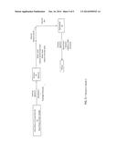 PROCESSES FOR OBTAINING A POLYOL FROM PALM OIL, POLYOLS OBTAINED FROM SAID     PROCESSES, PRODUCTS DERIVED FROM SAID POLYOL AND METHOD FOR PREPARING     SAME diagram and image