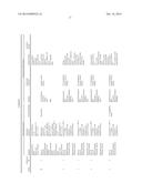 PROCESSES FOR OBTAINING A POLYOL FROM PALM OIL, POLYOLS OBTAINED FROM SAID     PROCESSES, PRODUCTS DERIVED FROM SAID POLYOL AND METHOD FOR PREPARING     SAME diagram and image