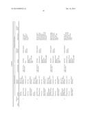 PROCESSES FOR OBTAINING A POLYOL FROM PALM OIL, POLYOLS OBTAINED FROM SAID     PROCESSES, PRODUCTS DERIVED FROM SAID POLYOL AND METHOD FOR PREPARING     SAME diagram and image