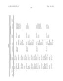 PROCESSES FOR OBTAINING A POLYOL FROM PALM OIL, POLYOLS OBTAINED FROM SAID     PROCESSES, PRODUCTS DERIVED FROM SAID POLYOL AND METHOD FOR PREPARING     SAME diagram and image