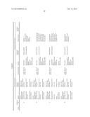 PROCESSES FOR OBTAINING A POLYOL FROM PALM OIL, POLYOLS OBTAINED FROM SAID     PROCESSES, PRODUCTS DERIVED FROM SAID POLYOL AND METHOD FOR PREPARING     SAME diagram and image