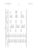 PROCESSES FOR OBTAINING A POLYOL FROM PALM OIL, POLYOLS OBTAINED FROM SAID     PROCESSES, PRODUCTS DERIVED FROM SAID POLYOL AND METHOD FOR PREPARING     SAME diagram and image