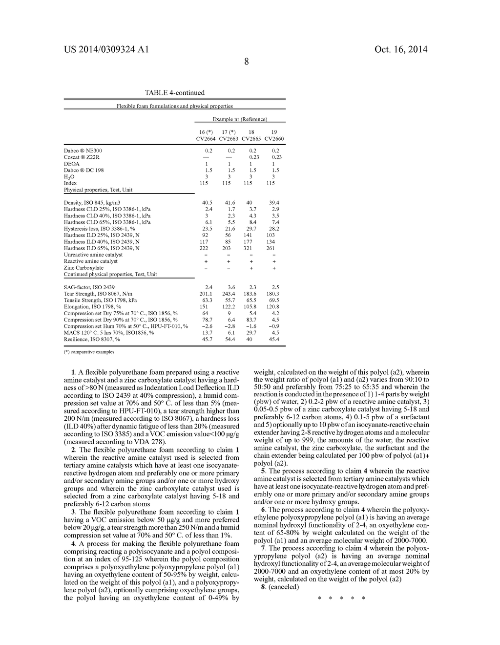 Process for making a flexible polyurethane foam - diagram, schematic, and image 09