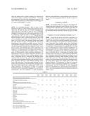 EPOXY RESIN COMPOSITION FOR FIBER-REINFORCED COMPOSITE MATERIALS, PREPREG,     AND FIBER-REINFORCED COMPOSITE MATERIAL diagram and image