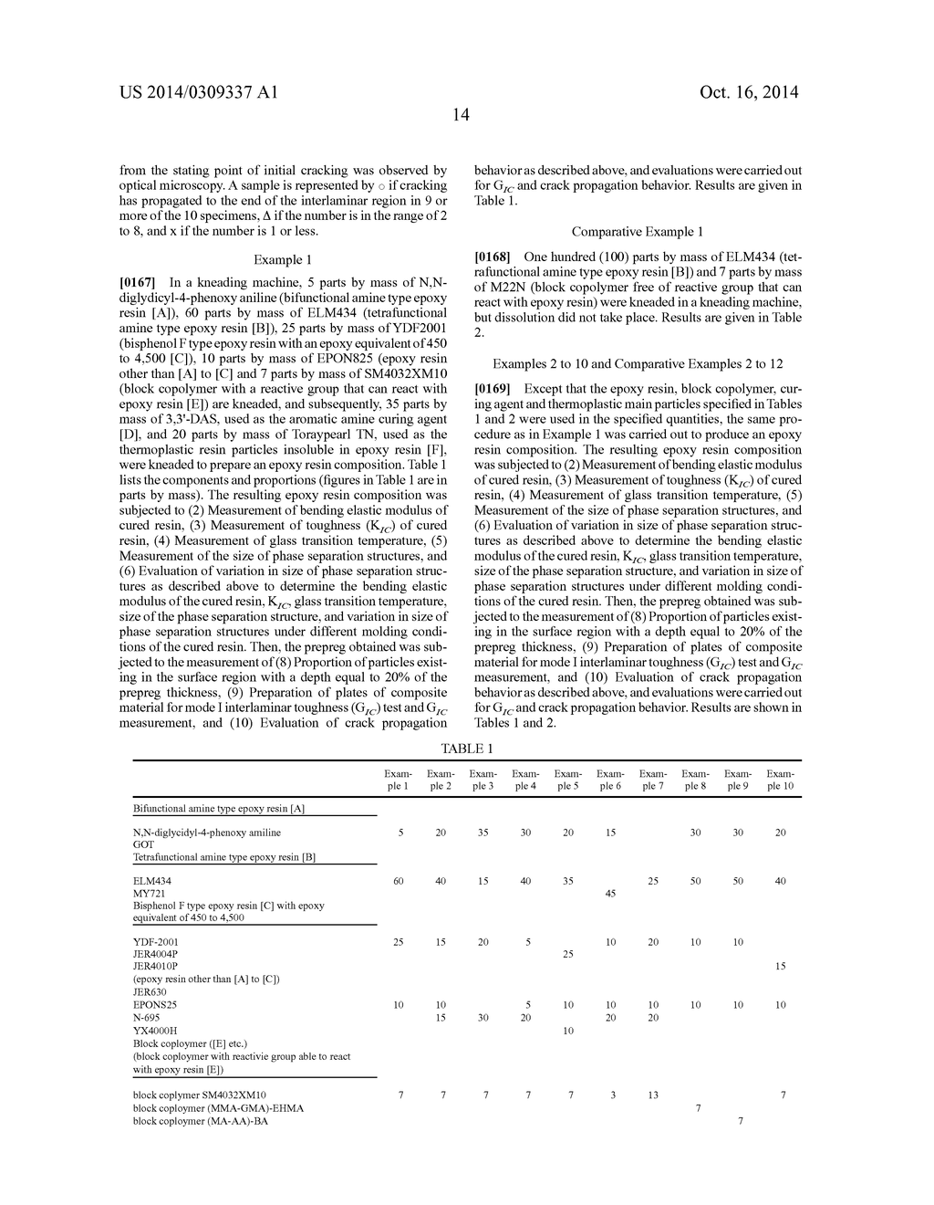 EPOXY RESIN COMPOSITION FOR FIBER-REINFORCED COMPOSITE MATERIALS, PREPREG,     AND FIBER-REINFORCED COMPOSITE MATERIAL - diagram, schematic, and image 15