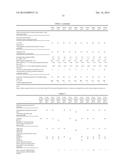 EPOXY RESIN COMPOSITION FOR FIBER-REINFORCED COMPOSITE MATERIALS, PREPREG,     AND FIBER-REINFORCED COMPOSITE MATERIAL diagram and image