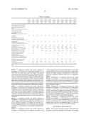 EPOXY RESIN COMPOSITION FOR FIBER-REINFORCED COMPOSITE MATERIALS, PREPREG,     AND FIBER-REINFORCED COMPOSITE MATERIAL diagram and image