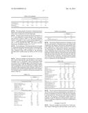 Vulcanized Polymer Blends diagram and image