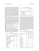 Vulcanized Polymer Blends diagram and image