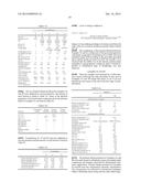 Vulcanized Polymer Blends diagram and image