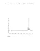 Crosslinked Polyolefins for Biomedical Applications and Method of Making     Same diagram and image