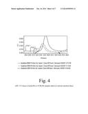 Crosslinked Polyolefins for Biomedical Applications and Method of Making     Same diagram and image