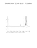 Crosslinked Polyolefins for Biomedical Applications and Method of Making     Same diagram and image