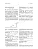 POLYMERIZABLE COMPOUNDS, POLYMERIZABLE COMPOSITION, POLYMER, AND OPTICALLY     ANISOTROPIC BODY diagram and image